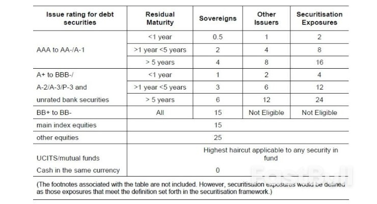 美国信用评级遭下调,会影响你的投资吗?_4 美国信用评级遭下调,会影响你的投资吗?_4