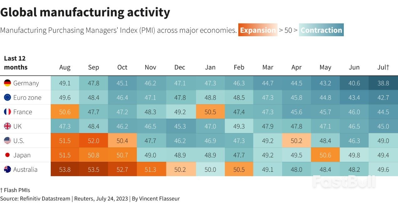 Time for Tech_3 Time for Tech_3