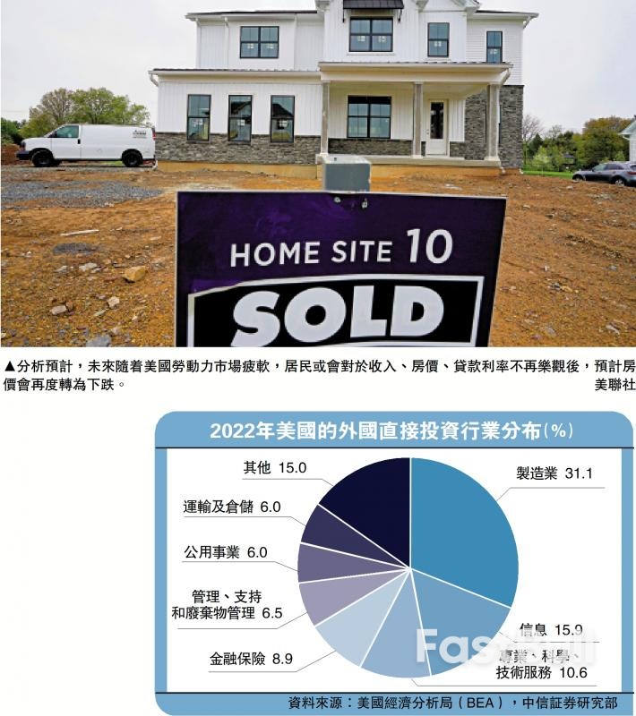 美国经济下季料急转直下_1