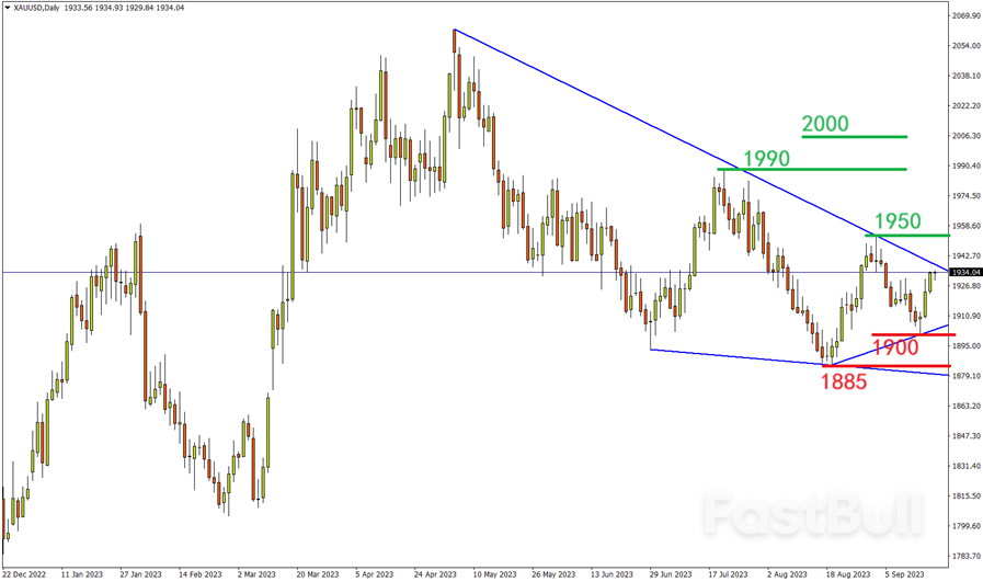 超級週尖峰時刻來襲！「最難」央行崛起的唯一可能竟是這個！_1