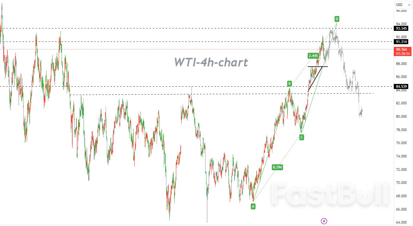 市場下跌符合預期,結構性調整或將勢在必行_1 市场下跌符合预期,结构性调整或将势在必行_1