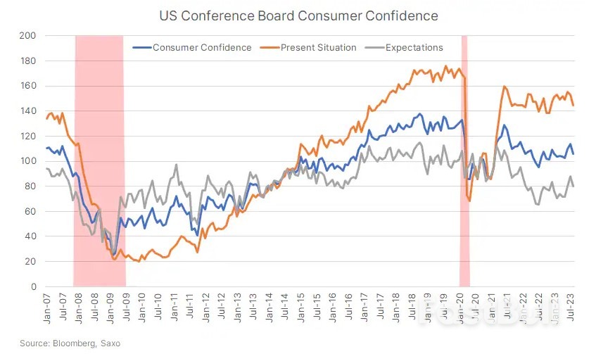 Dollar Remains Bid on Yield and Safety_2