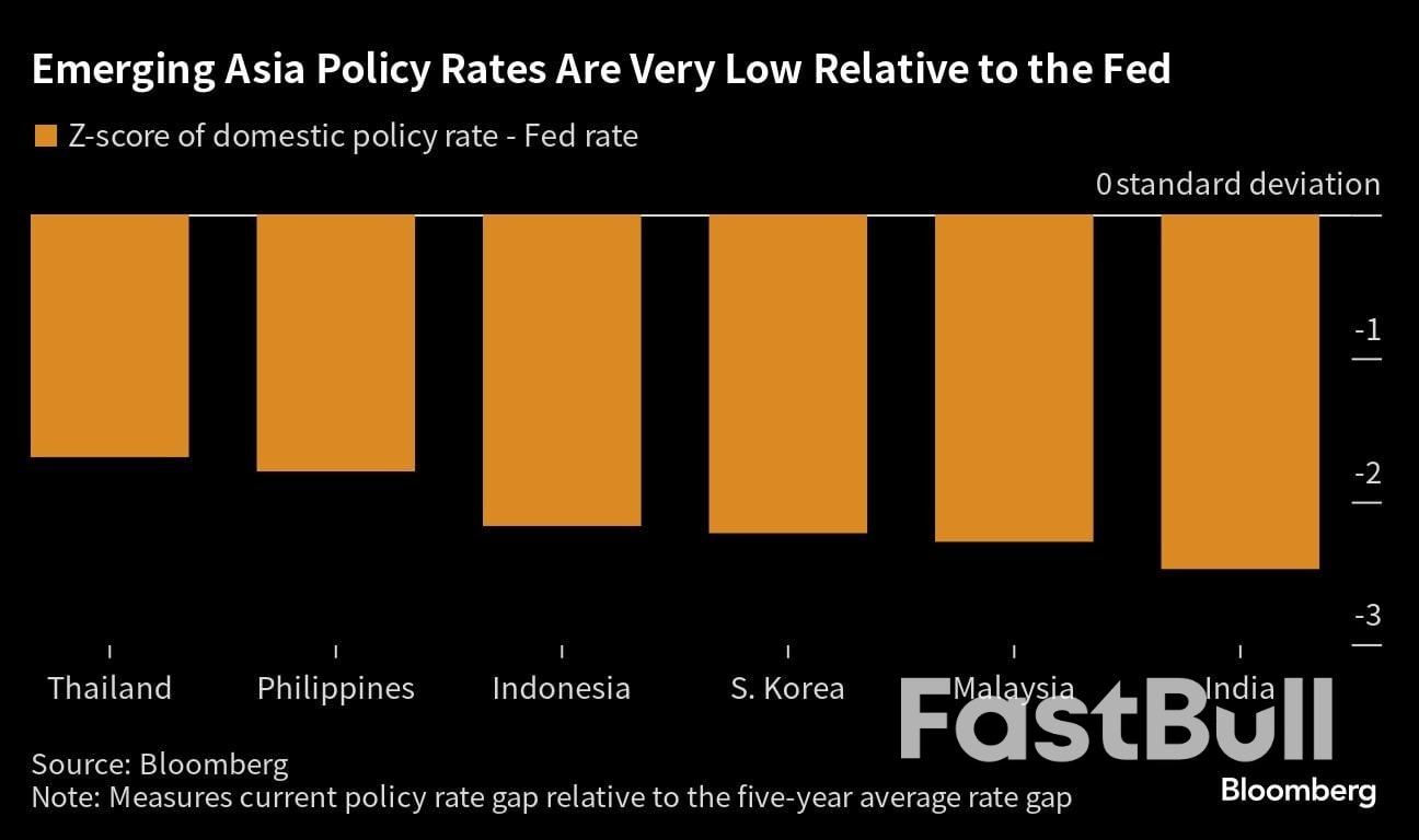 Dollar Surge Is Bringing 'Pseudo Tightening' to Southeast Asia_1