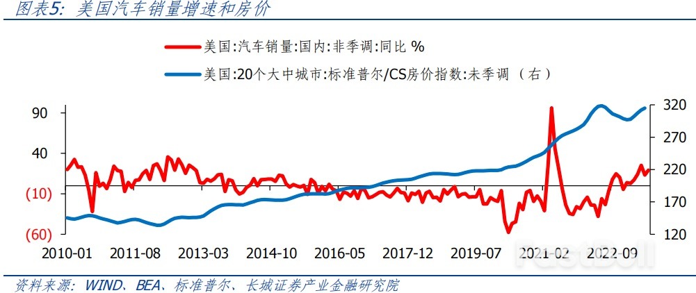 為何不升息,美股還下跌?_5 為何不升息,美股還下跌?_5