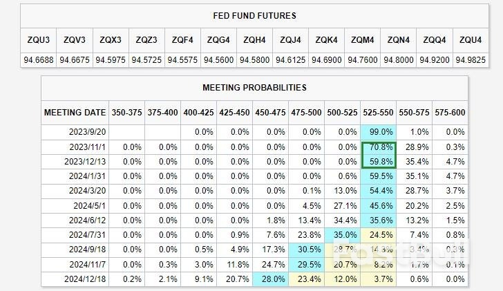 今夜全球瞩目!关于美联储的所有“谜团”数小时后都将解开_4 今夜全球瞩目!关于美联储的所有“谜团”数小时后都将解开_4