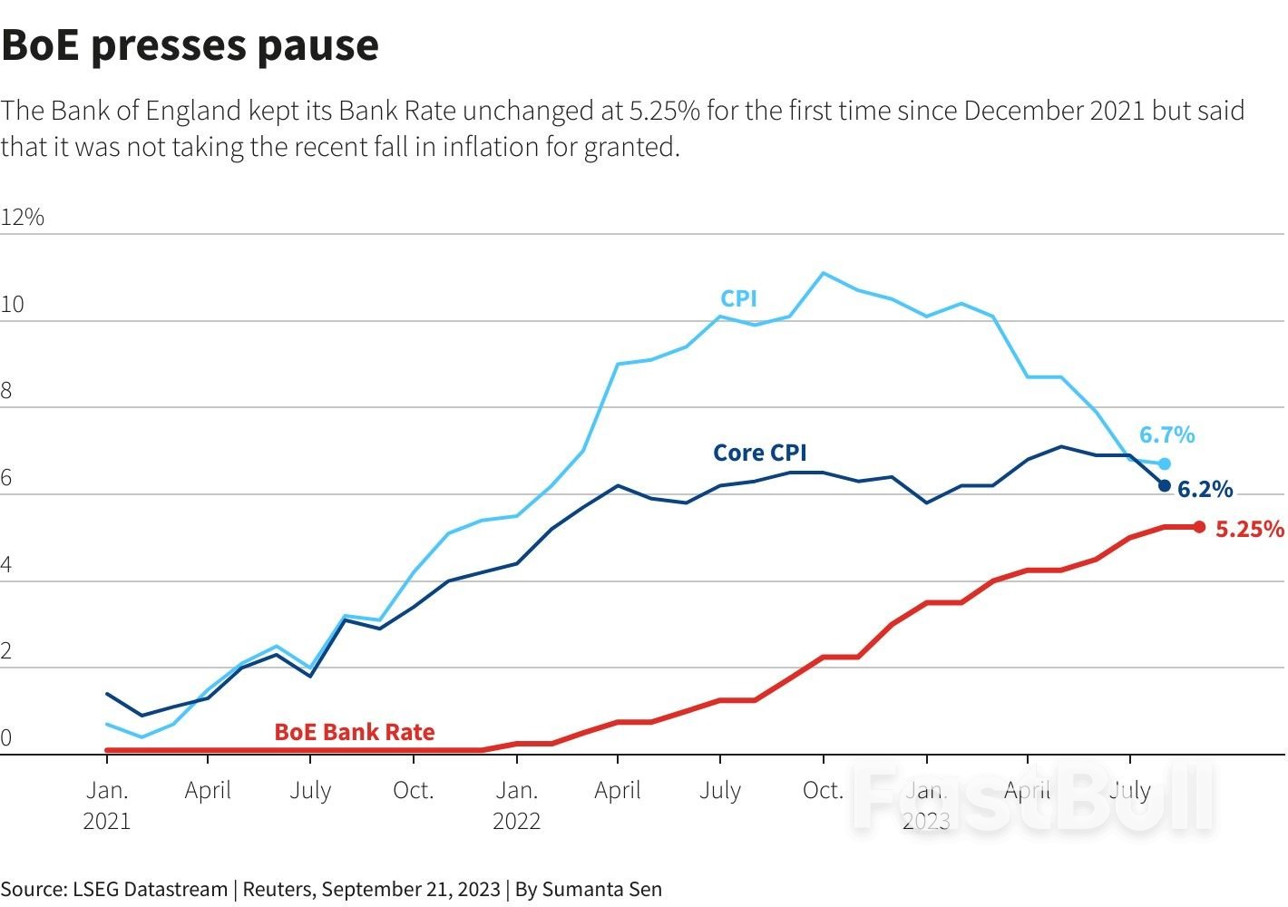 Gilts Are Go With 'Do Nothing' BoE Policy_1
