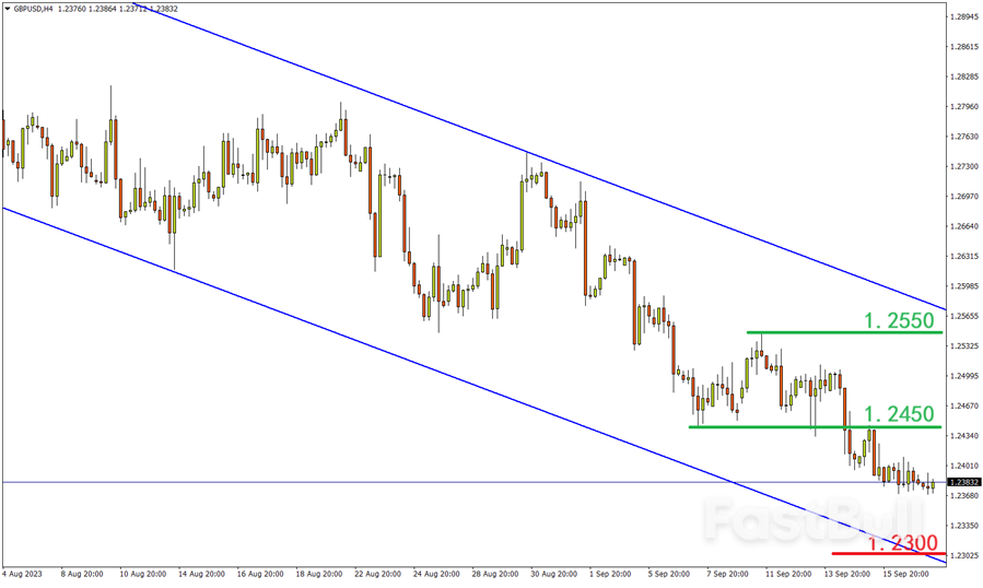 超級週尖峰時刻來襲！「最難」央行崛起的唯一可能竟是這個！_2