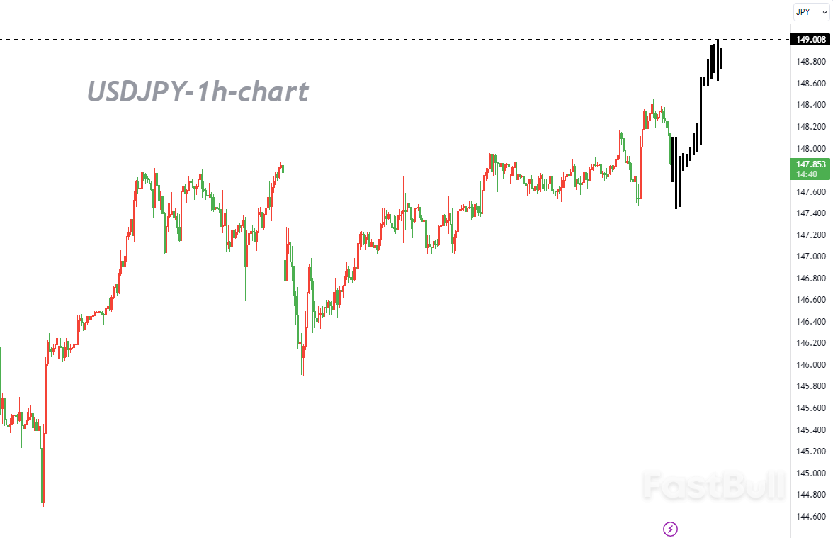 BOJ Addresses JPY Decline with Navigating Challenges and Structural Factors Simultaneously_1 BOJ Addresses JPY Decline with Navigating Challenges and Structural Factors Simultaneously_1