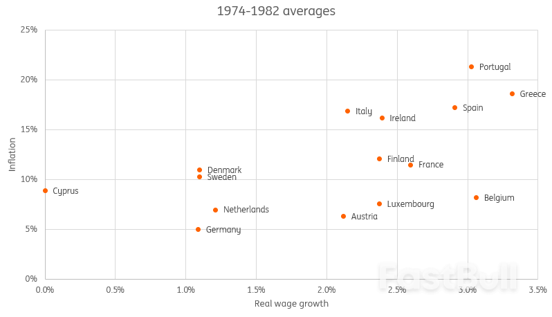 Surging Oil Prices: a New Concern for Central Banks_1 Surging Oil Prices: a New Concern for Central Banks_1