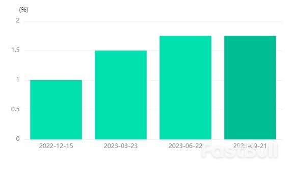 CADCHF Is Jumping Up in An Uptrend _1