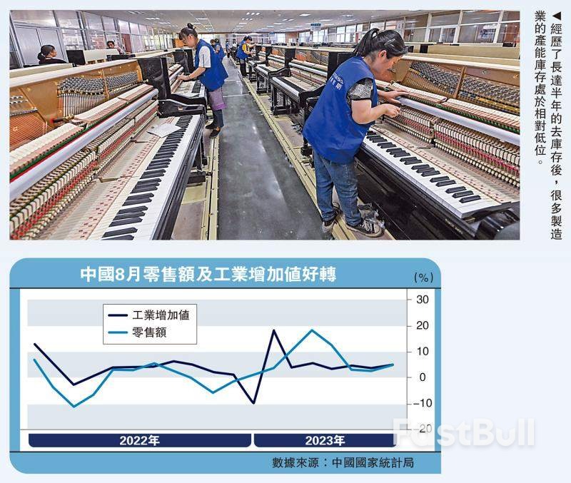中國穩增長政策工具充足_1 中國穩增長政策工具充足_1