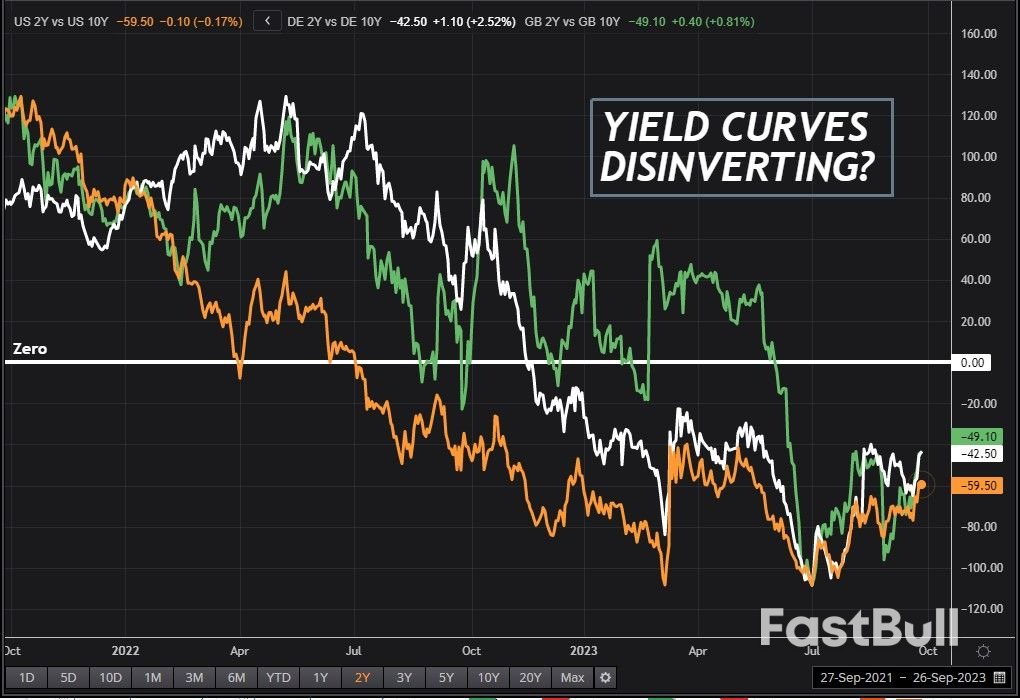 'Unknown Unknowns' Unnerving Markets for Q4_4 'Unknown Unknowns' Unnerving Markets for Q4_4