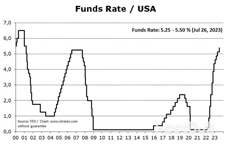 今夜全球瞩目!关于美联储的所有“谜团”数小时后都将解开_1 今夜全球瞩目!关于美联储的所有“谜团”数小时后都将解开_1