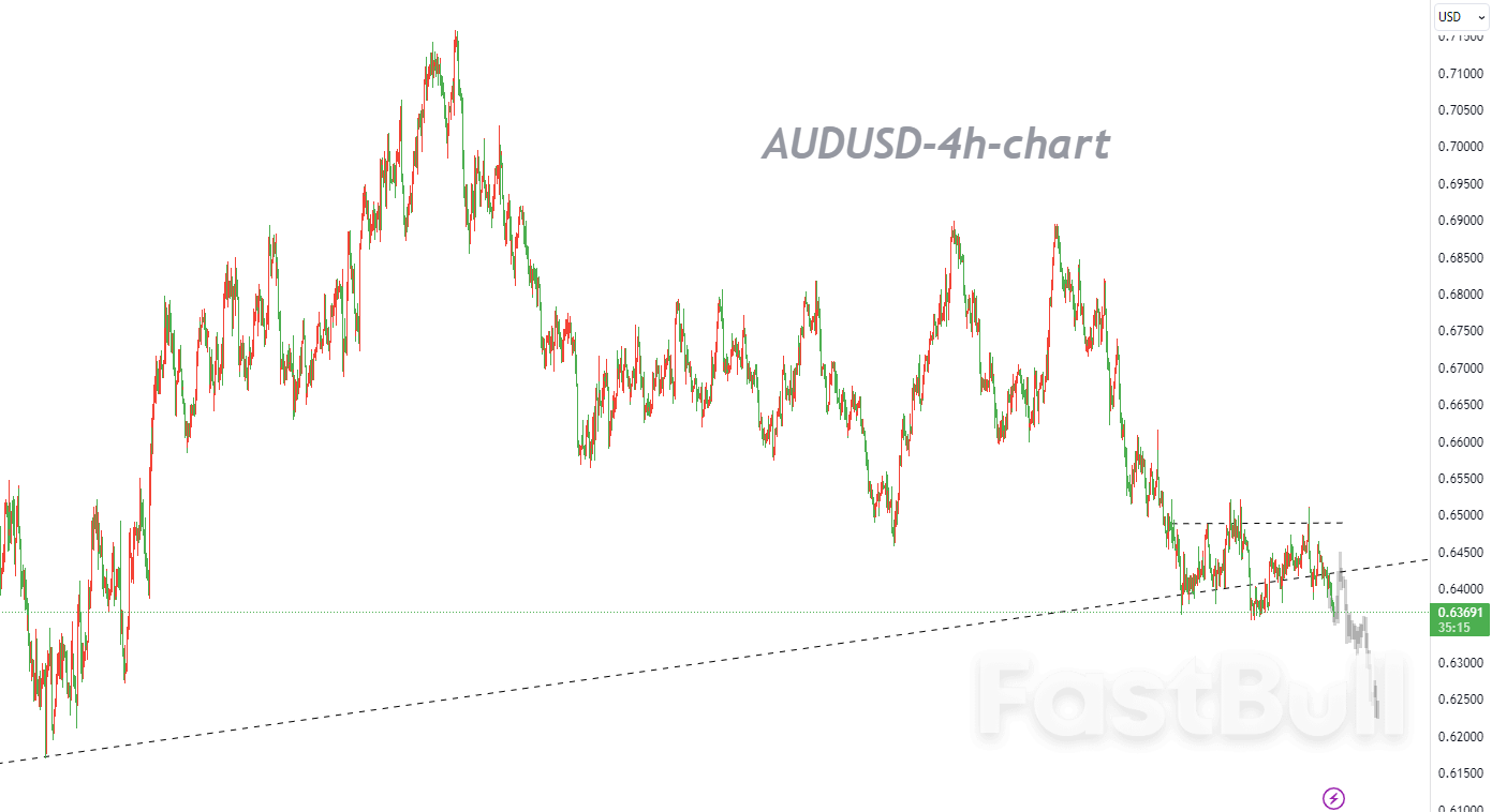 Asset Prices Offer a Buying Opportunity at Month-End Retracement_1 Asset Prices Offer a Buying Opportunity at Month-End Retracement_1
