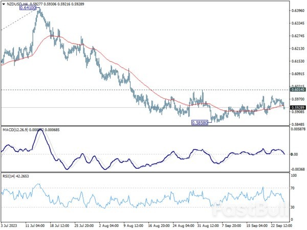 Dollar Rally Continues with Tailwinds from Risk Aversion_1