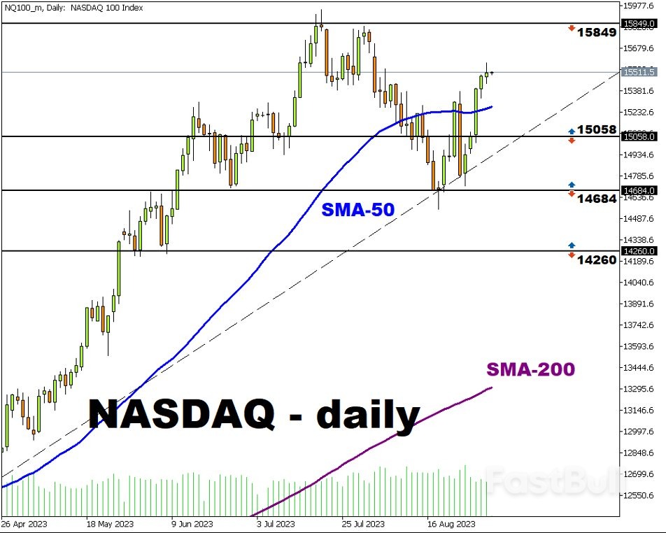 热点时评：市场聚焦美国非农数据_1