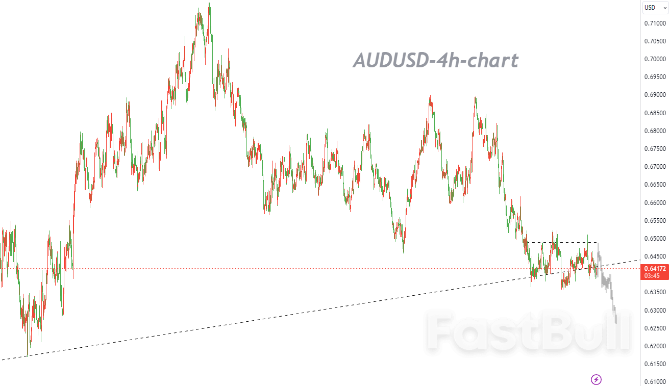 With a Focus on August Inflation Data, Is the Multi-Week Stalemate between Bulls and Bears About to Break?_1 With a Focus on August Inflation Data, Is the Multi-Week Stalemate between Bulls and Bears About to Break?_1
