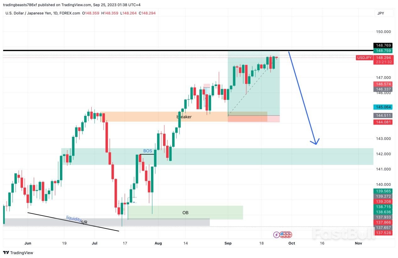 Fluctuations Before the Bank of Japan's Decision_1 Fluctuations Before the Bank of Japan's Decision_1