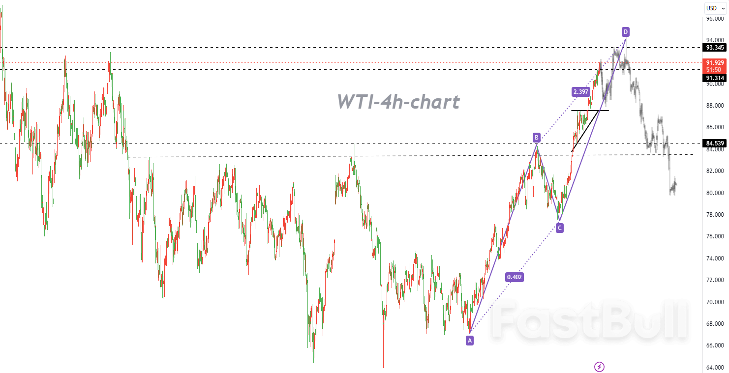 空頭似乎已進入狙擊圈,以逢高做空為主_1 空頭似乎已進入狙擊圈,以逢高做空為主_1
