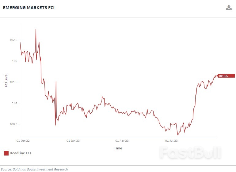 Bond Yield Surge Casts Dark Quarter-End Shadow_2 Bond Yield Surge Casts Dark Quarter-End Shadow_2