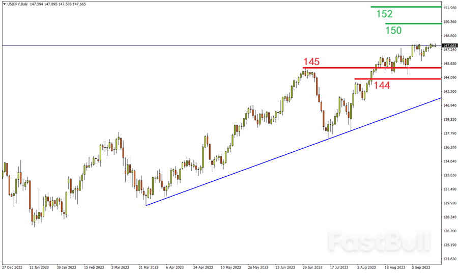 超級週尖峰時刻來襲！「最難」央行崛起的唯一可能竟是這個！_3