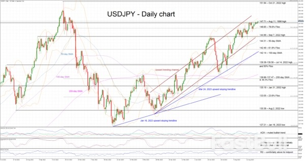 Could BoJ Upset Expectations for a Dull Meeting?_1 Could BoJ Upset Expectations for a Dull Meeting?_1