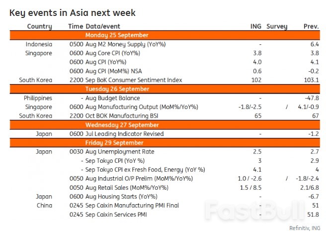 Flurry of Data from Japan and Korea_1 Flurry of Data from Japan and Korea_1