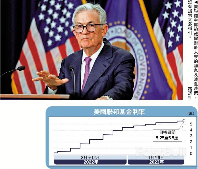 聯準會升息步伐未完_1