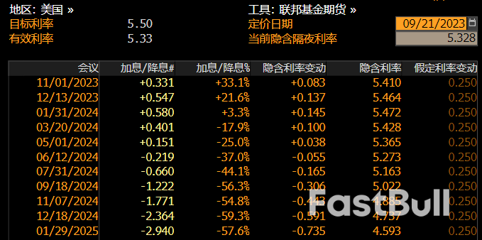 美元：我們的貨幣，你們的問題_3