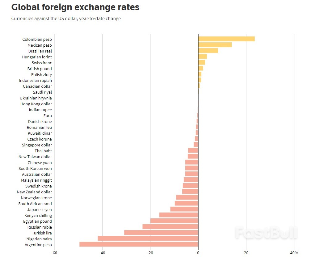 欧洲货币是扶不起的阿斗，央行支撑作用不再_1