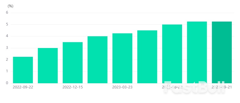 GBPUSD Is Diving in a Downtrend _1 GBPUSD Is Diving in a Downtrend _1