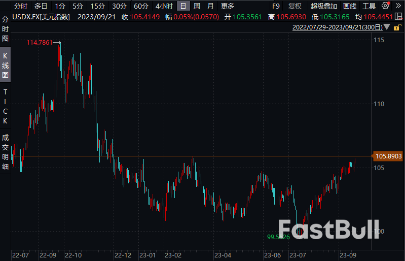 美元：我們的貨幣，你們的問題_5