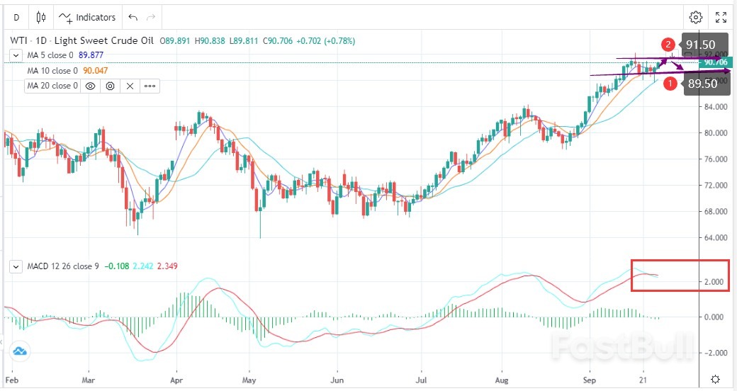 Inventories Are Lower Than Expected, and Oil Prices Show Resilience _1 Inventories Are Lower Than Expected, and Oil Prices Show Resilience _1