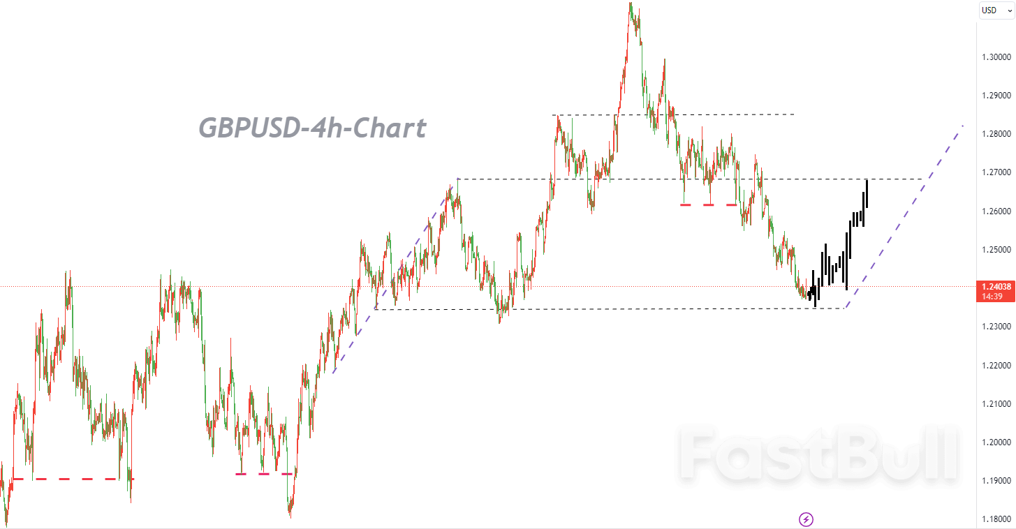 多、空聚焦头肩底的博弈,但复苏将是非常漫长的_1 多、空聚焦头肩底的博弈,但复苏将是非常漫长的_1