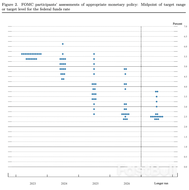 美元：我們的貨幣，你們的問題_4