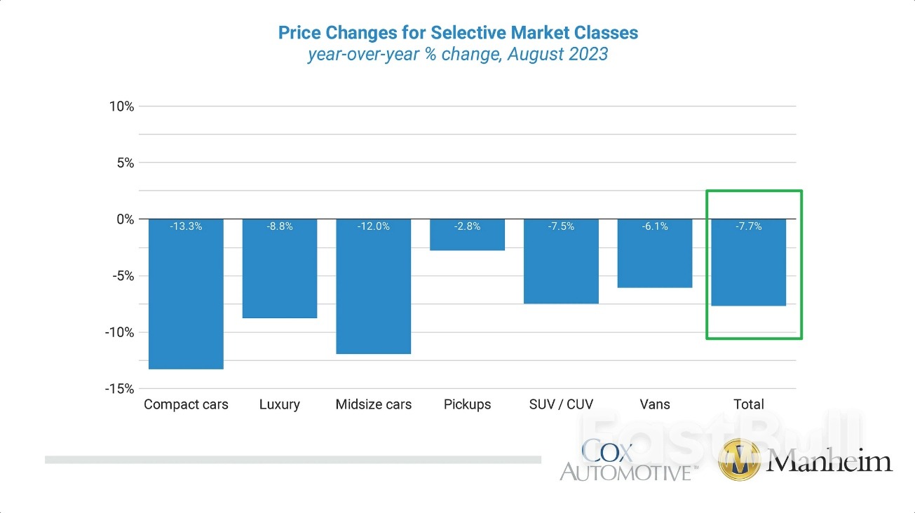 8月CPI前瞻:市场或将再度被“打脸”_4 8月CPI前瞻:市场或将再度被“打脸”_4