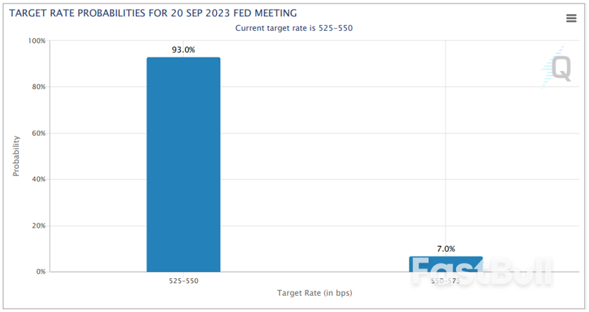 美国债收益率升至近16年高点，资产定价之锚还有效吗？_1