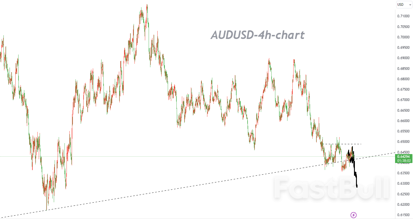 價格區間或將在本周正式打開,以逢高做空為主_1 價格區間或將在本周正式打開,以逢高做空為主_1