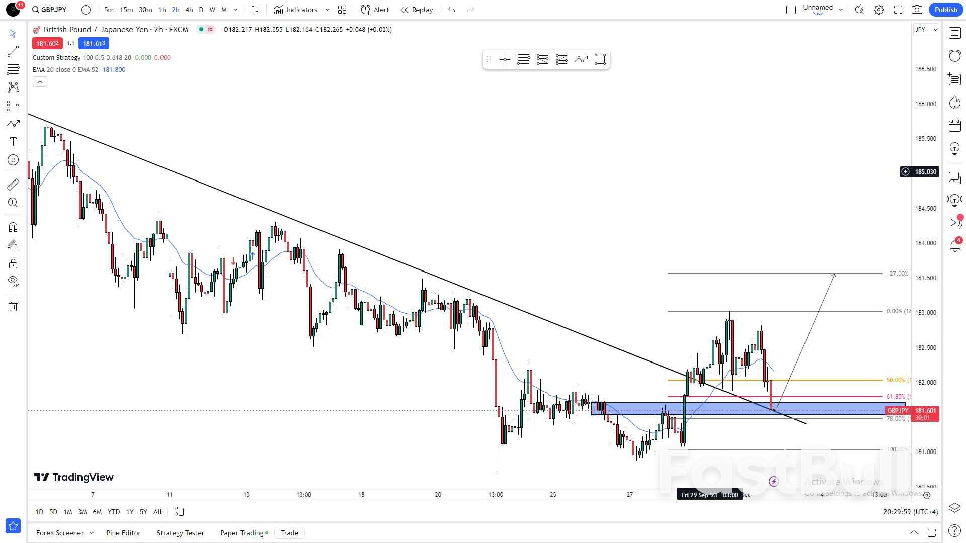 Japanese Yen Edges Lower on Hawkish BoJ Minutes_1 Japanese Yen Edges Lower on Hawkish BoJ Minutes_1