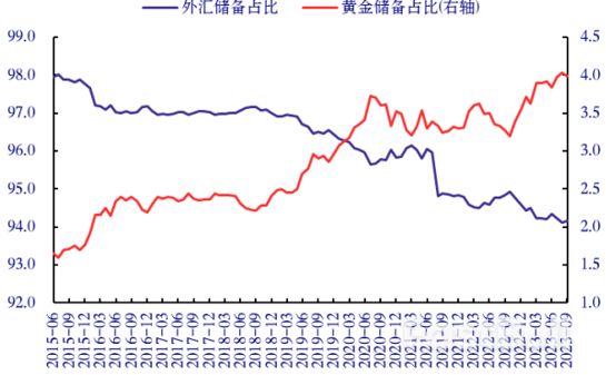 哪些因素显示人民币汇率双向波动趋势不变?_1