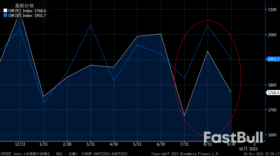 外汇周评:新的十字路口_5 外汇周评:新的十字路口_5