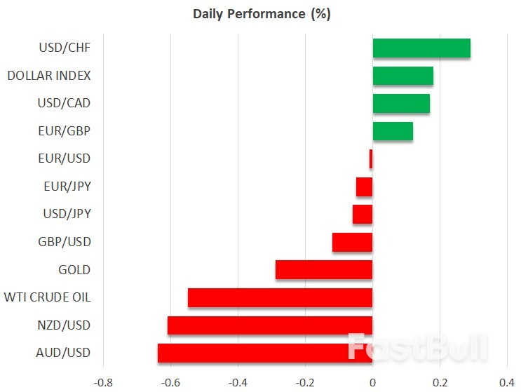 King Dollar Returns as U.S. Yields Rip Higher_1