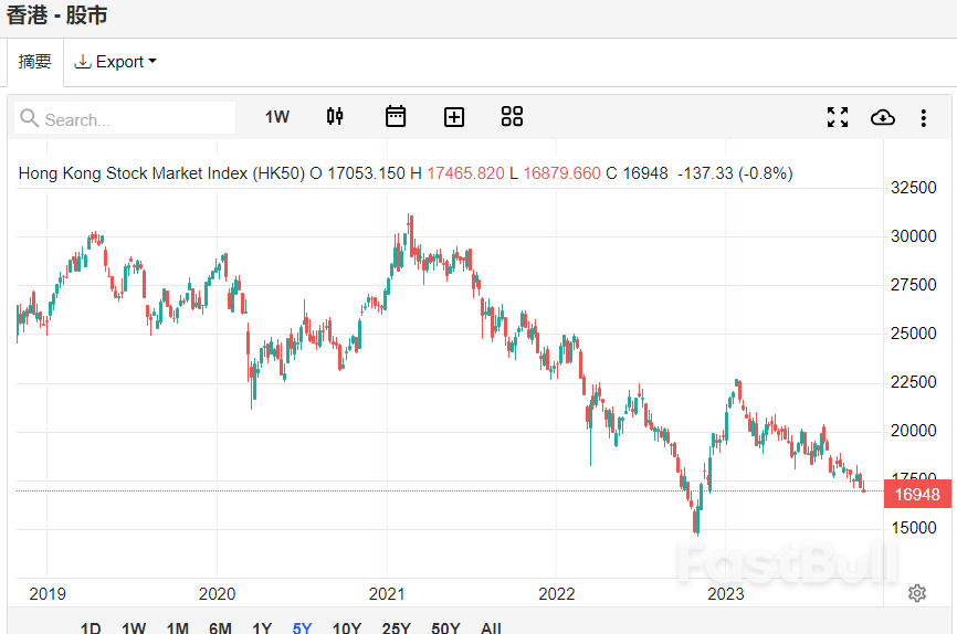 跨国企业加速撤离中国香港_2 跨国企业加速撤离中国香港_2