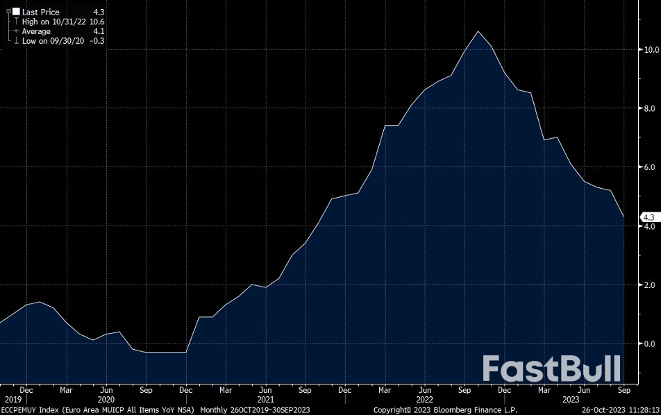 欧洲央行或是一年多来首次暂停加息,欧元何去何从?_3 欧洲央行或是一年多来首次暂停加息,欧元何去何从?_3