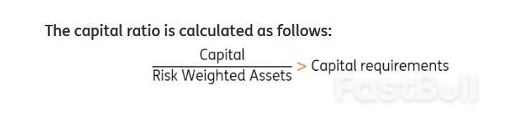 What Banks Can Expect from The Capital Requirements Regulation Review_1