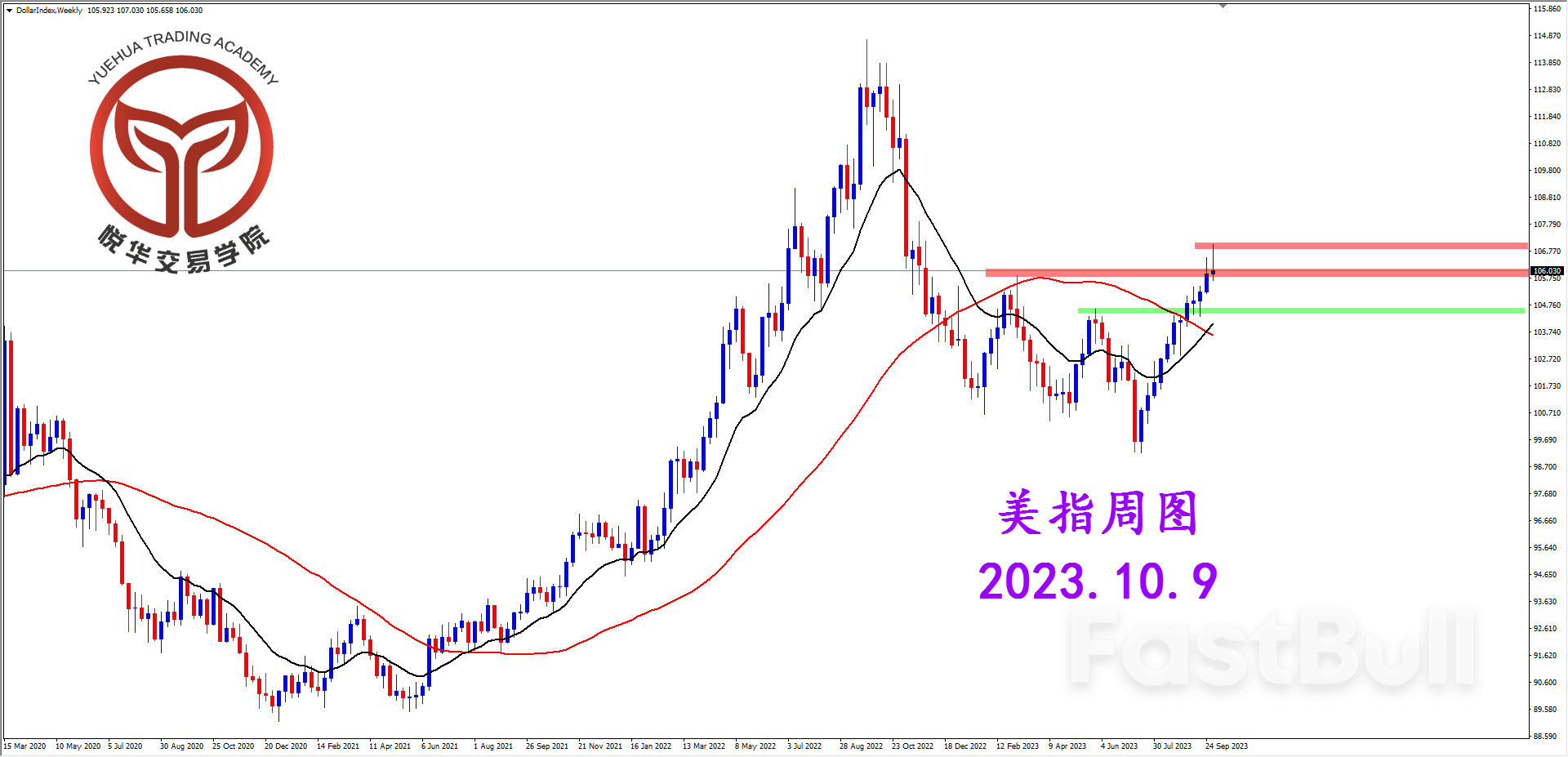 美指止步非农,恐慌情绪蔓延_1 美指止步非农,恐慌情绪蔓延_1