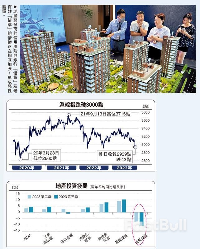 中国经济：引导市场预期，延续政策功效_1