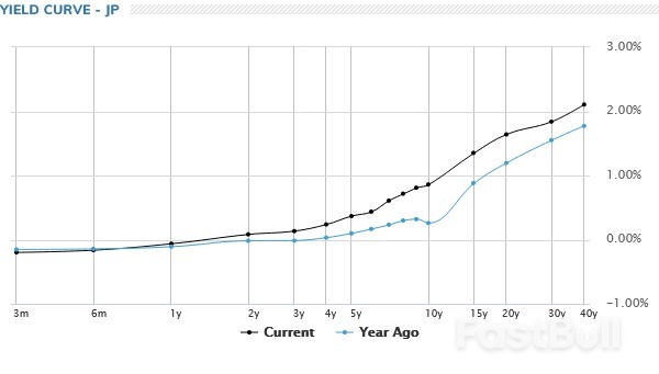 Dominant Dollar Awaits Crucial ECB Verdict and U.S. GDP Insight_2