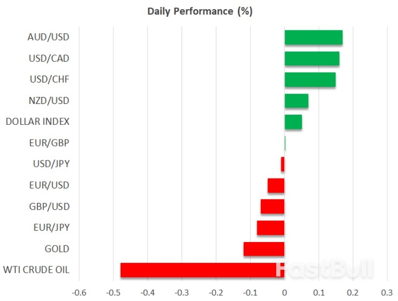 Better-Than-Expected US PMIs Help the Dollar Rebound_1
