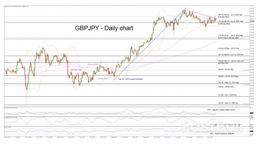 Laporan Inflasi Tokyo untuk Menetapkan Adegan untuk Mesyuarat BoJ Minggu Depan_1 Tokyo Inflation Report to Set the Scene for Next Week's BoJ Meeting_1